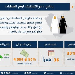 افتتاح فعاليات “مالم تقله زرقاء اليمامة” بالطائف