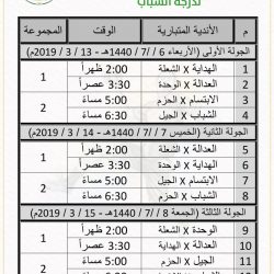 الأهلي يواجه الصفا والوحدة يواجه الخليج في نصف نهائي الكأس