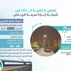 3 طائرات استطلاع صهيونية تنتهك الأجواء اللبنانية