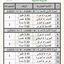 لجنة فلسطين النيابية تثمن الجهود السعودية لدعم القضية الفلسطينية