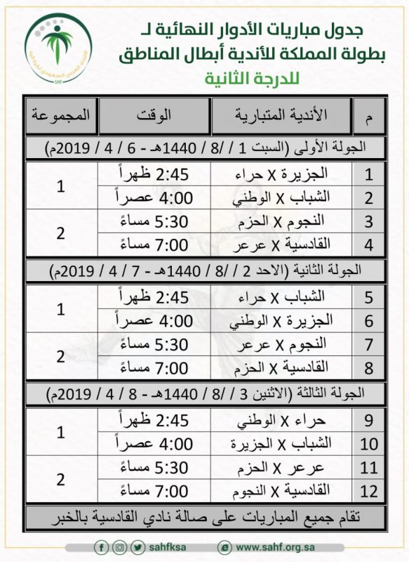 لجنة المسابقات في اتحاد كرة اليد تُصدر جدول مباريات الأدوار النهائية لبطولة المملكة للأندية