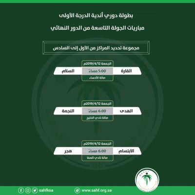 إقامة ثلاث مباريات اليوم في تاسع جولات الدور النهائي لدوري الدرجة الأولى