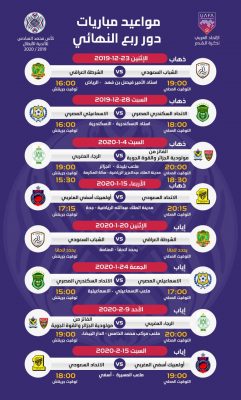 مواعيد المباريات للدور ربع النهائي لكأس محمد السادس للأندية الأبطال لكرة القدم