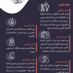 الحزم يكرم أبطال الإعاقة