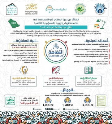 “اللغة في قلب الحدث” مبادرة ضمن مبادرات ملتقى مكة الثقافي