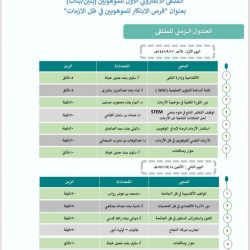 “مدير دوريات الرس” يقلد “المظيبري” رتبته الجديدة