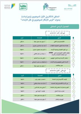 “تعليم مكة” يعقد الملتقى الإلكتروني الأول للموهوبين “بنين_بنات”