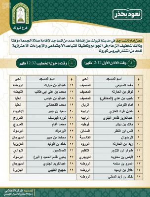 “الشؤون الإسلامية بتبوك” : تحديد “29” مسجداً لأداء صلاة الجمعة مؤقتًا