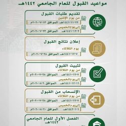 أسعار النفط ترتفع لأكثر من 1 % مدعومةً بتحسن توقعات تعافي الطلب