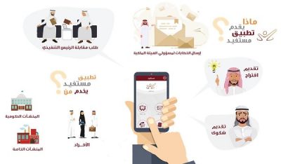 الهيئة الملكية بالجبيل تستثمر في التطبيقات وتستقبل طلبات المستفيدين و البلاغات عن بعد