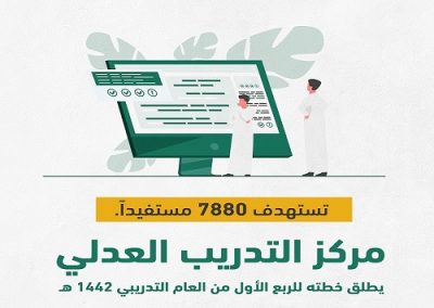 مركز التدريب العدلي يطلق خطته التدريبية للربع الأول