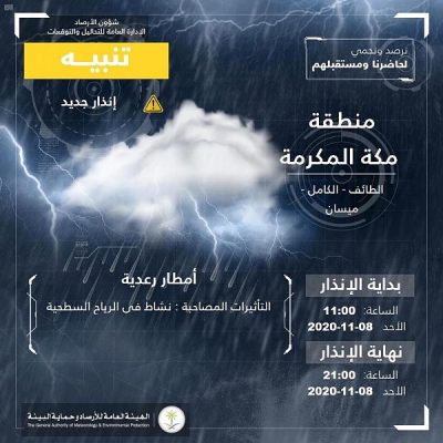 الأرصاد تنبه من هطول أمطار رعدية على على الطائف والكامل وميسان