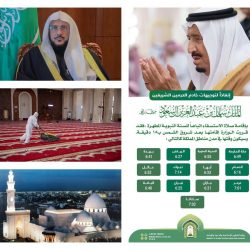 أمانة تبوك تحدد موعد سحب القرعة لمنح الأراضي السكنية المشاركين ضمن القوات السعودية والأوامر السامية