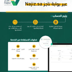 أكثر من 80 ألف شجرة رمان بتبوك تمد الأسواق بما يقارب ثلاثة ملايين كيلو جرام سنوياً