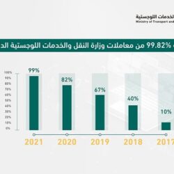 «التعليم»: 766 ألف طالب وطالبة يؤدون اختبارات تعزيز المهارات