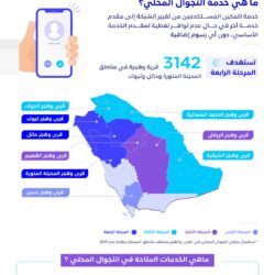 وزير الشؤون الإسلامية يصدر قراراً بإنشاء إدارة الحوكمة.. وتكليف ليلى القاسم مديراً لها