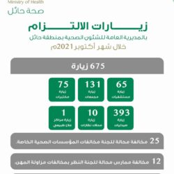 مستشفى الملك خالد بتبوك ينجح في استئصال ورم خبيث متمدد بالغدة للمفاوية