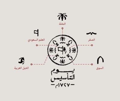 شعار يوم التأسيس.. دلالات رموز تجسّد أصالة الدولة السعودية وجذورها العربية