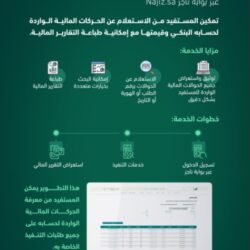 “الداخلية” تُذكر بعقوبة عدم ارتداء الكمامة: تصل إلى 100 ألف ريال