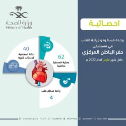 وزارة الشؤون الإسلامية تسلم 104 آلاف نسخة من المصاحف لجمهورية موريتانيا