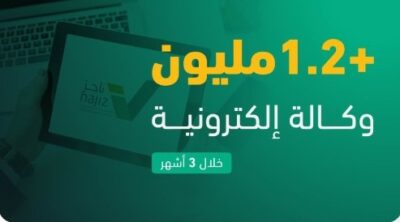 وزارة العدل: إصدار 1.2 مليون وكالة إلكترونية خلال 3 أشهر