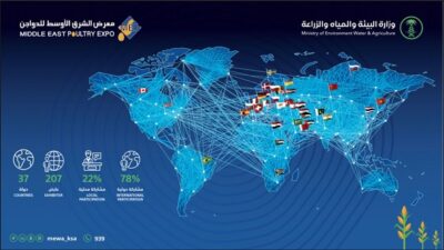 المملكة تستضيف معرض الشرق الأوسط للدواجن 2023 بالرياض.. الاثنين