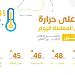 “المرور”: استخدام الهاتِف أثناء القيادة يعرضك لغرامة “500 – 900” ريال