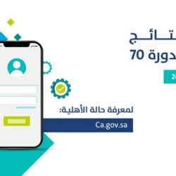 بالأسماء : اعتماد أسماء المكلفين والمكلفات للعمل في مدارس التعليم المستمر بالليث