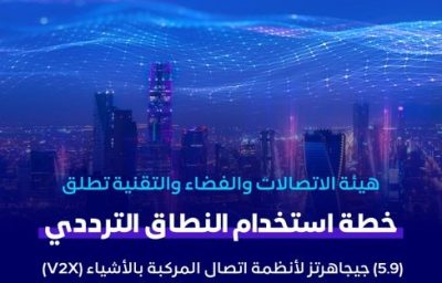 هيئة الاتصالات تطلق خطة استخدام النطاق الترددي 5.9 جيجاهرتز