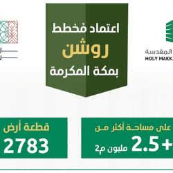 حالة الطقس المتوقعة اليوم الجمعة