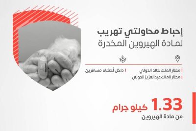 «الجمارك»: إحباط محاولتي تهريب 1.33 كغم من الهيروين المخدر داخل أحشاء مسافرَين