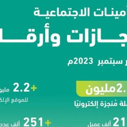 الأمير حسام بن سعود يستقبل رئيس وأعضاء مجلس إدارة ميدان فروسية منطقة الباحة