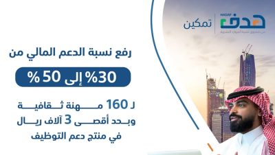 صندوق الموارد البشرية يرفع دعم 160 مهنة ثقافية في “دعم التوظيف” إلى 50%