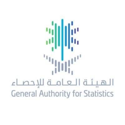 «الإحصاء»: التضخم السنوي بلغ 1.7% خلال نوفمبر