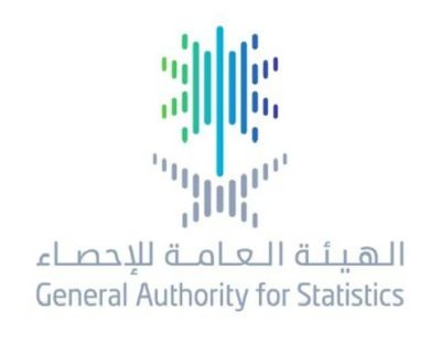 «الإحصاء»: انخفاض الرقم القياسي العام للإنتاج الصناعي 12.3% خلال أكتوبر 2023