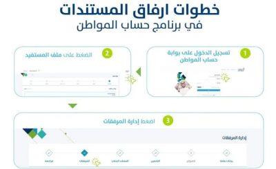 حساب المواطن : إرفاق المستندات في 5 خطوات