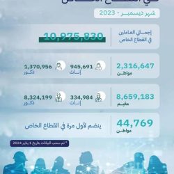 في كازانوفل.. أحداث مسرحية ضاحكة ترافق الزوار بمنطقة بوليفارد سيتي