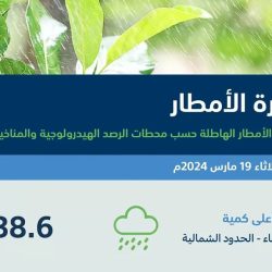 «حساب المواطن»: مكافأة الطلاب تعتبر من ضمن الدخل ولابد من الإفصاح عنها