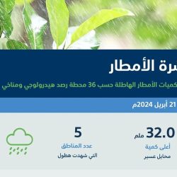 «زاتكا» تدعو المنشآت لتقديم إقرارات ضريبة القيمة المضافة عن مارس والربع الأول من 2024