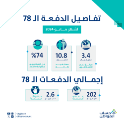 بدء استقبال طلبات العدول عن ⁧النقل الخارجي⁩ عبر نظام نور