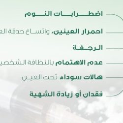 «الموارد البشرية»: التقييم الذاتي يساهم برفع الامتثال والاستفادة من خدمات التوسع في قوى