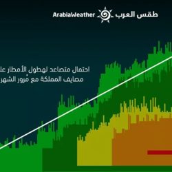 ترقية ”الهزازي” إلى رتبة رقيب أول بالقوات البرية الملكية السعودية