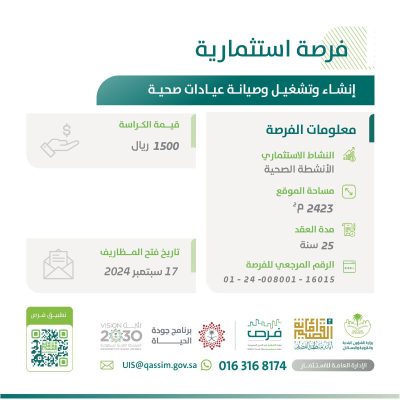 أمانة القصيم تطرح فرصة استثمارية لإنشاء وتشغيل وصيانة عيادات صحية على طريق عثمان بن عفان بمدينة بريدة