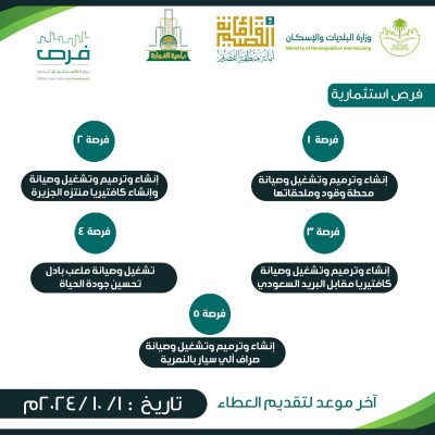 بلدية الفوارة تطرح فرص استثمارية لتعزيز النمو الاقتصادي