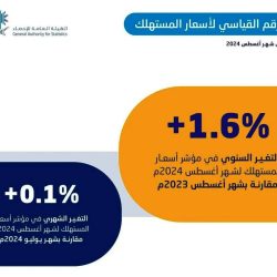 هيئة الهلال الأحمر السعودي بالقصيم يحتفل بمناسبة اليوم العالمي للإسعافات الأولية