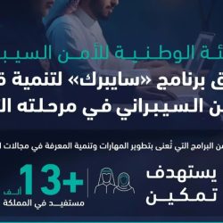 «النقد الدولي» يشيد بالحراك التنموي المتسارع في المملكة ويتوقع نمو الناتج المحلي 1.7% خلال 2024