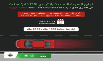 “المرور”: تجاوز السرعة بأكثر من 30 كلم يمنع الاستفادة من تخفيض الـ50%