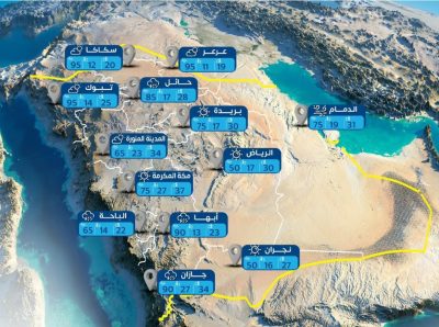 37 بمكة و8 بالسودة.. الأرصاد تُبرز أعلى وأدنى درجة حرارة بالمملكة اليوم