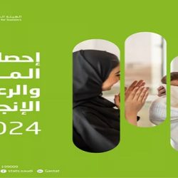 ضبط 5981 دراجة آلية مخالفة خلال أسبوع