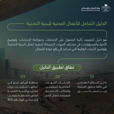 “البلديات والإسكان” تُصدر الدليل الشامل لتنظيم الأعمال المدنية للبنية التحتية